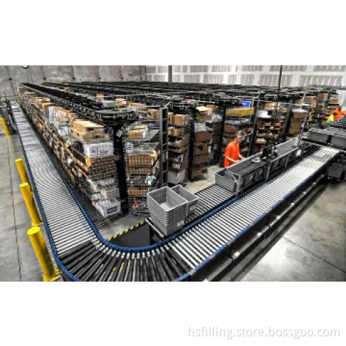 Conveyor System Manufacturers